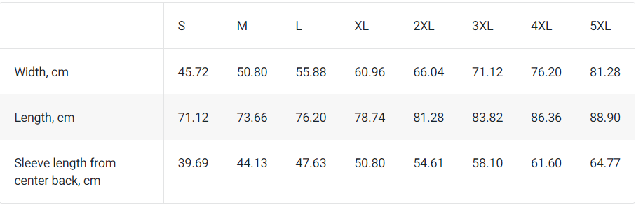 Wear Your Pride: Elevate Your Wardrobe with a USA Flag T-Shirt! - That Should Be on a T-Shirt